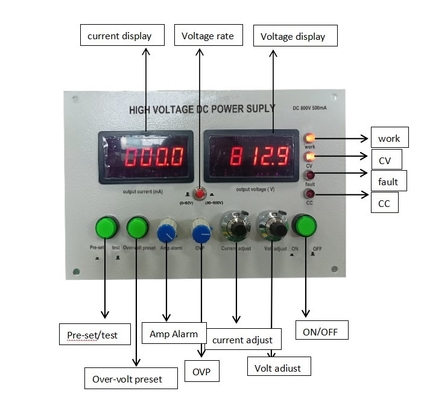 Bon prix bloc THT CC de 800V 10mA pour le système de test en ligne